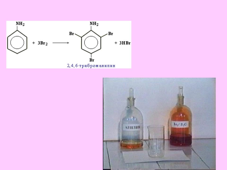 Анилин и вода реакция. Реакция бромирования анилина. Механизм реакции бромирования анилина. Анилин и бром. Реакция анилина с бромом.