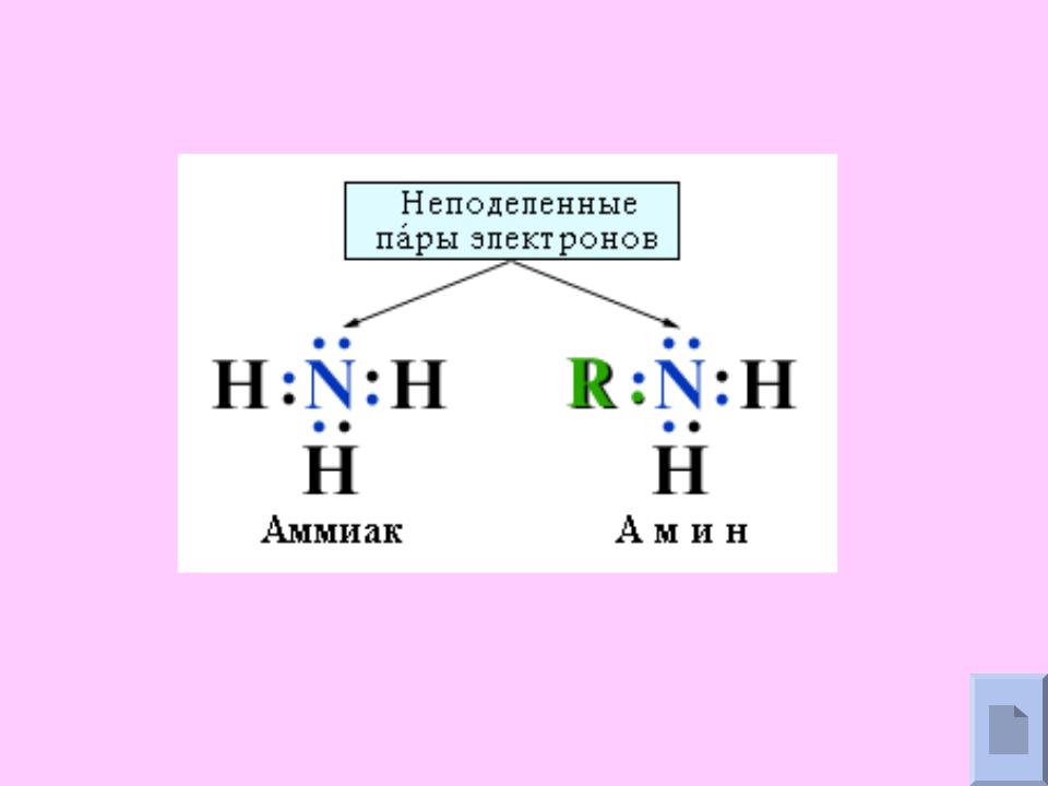 Электронные пары