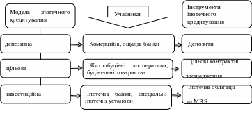 Полотно 57