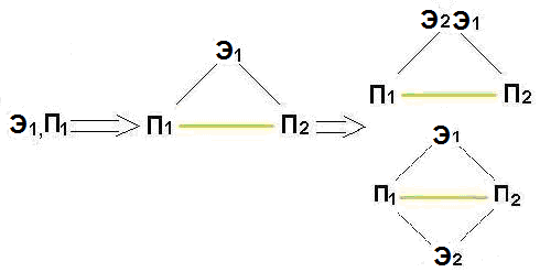 Элементом э в схеме превращений э э2о5