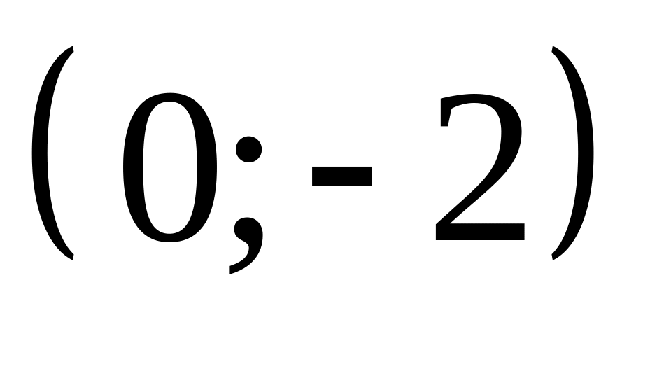 Изобразить числа графически. Изобрази числа графически. Как изобразить числа графически 2 класс. Как изобразить число 34 графически.