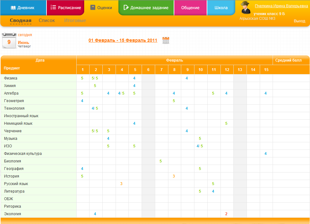 Электронный дневник фото с оценками 5