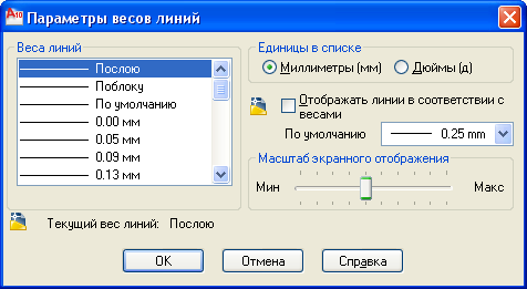Управление размерными стилями