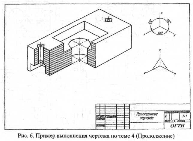 Графическая работа номер 4 чертежи и аксонометрические проекции предметов