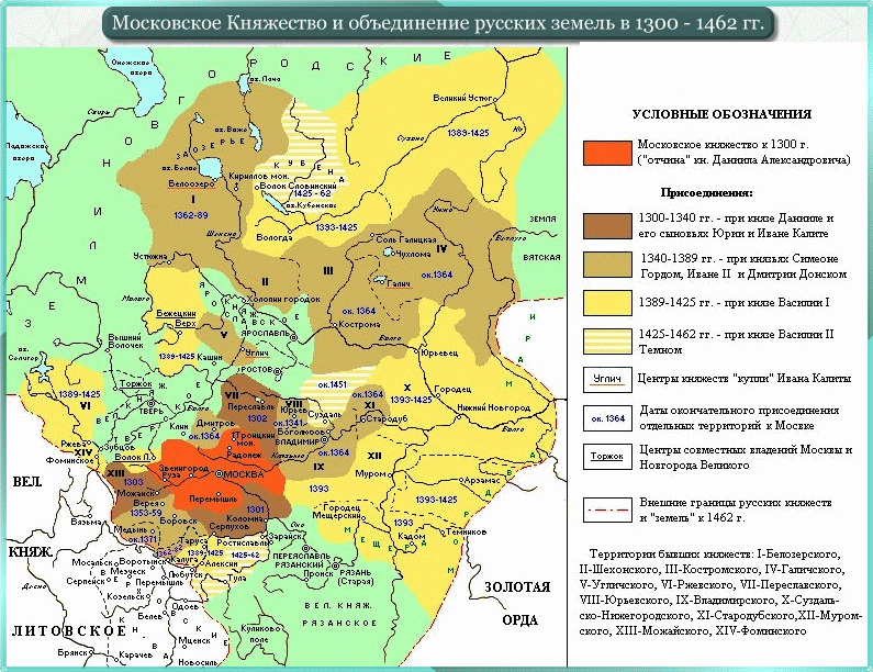 Русские земли в 14 веке карта