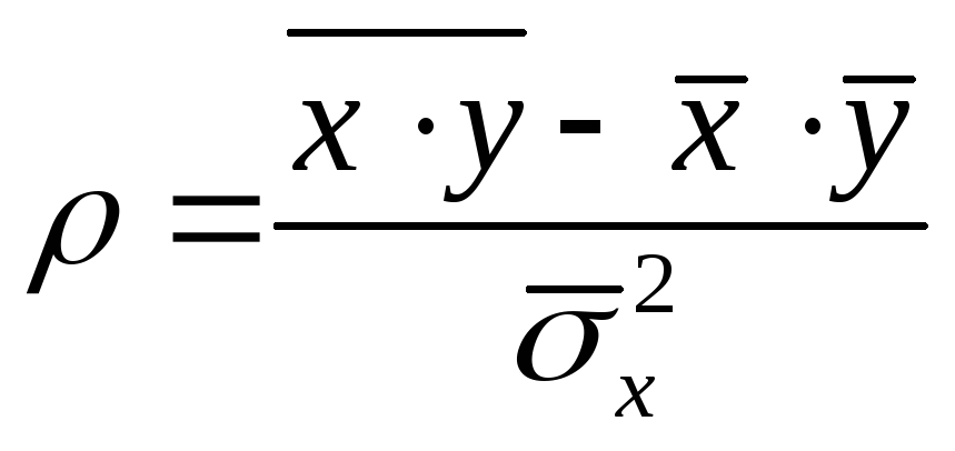 Выборочная регрессия y на x. Коэффициент регрессии а1. Выборочный коэффициент регрессии. Коэффициент регрессии формула. Выборочное уравнение регрессии.