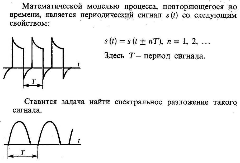 Следующий сигнал. Математическая модель периодического сигнала. Математическая модель импульсных сигналов. Основные характеристики периодических сигналов. Аналитическое выражение импульсного сигнала.