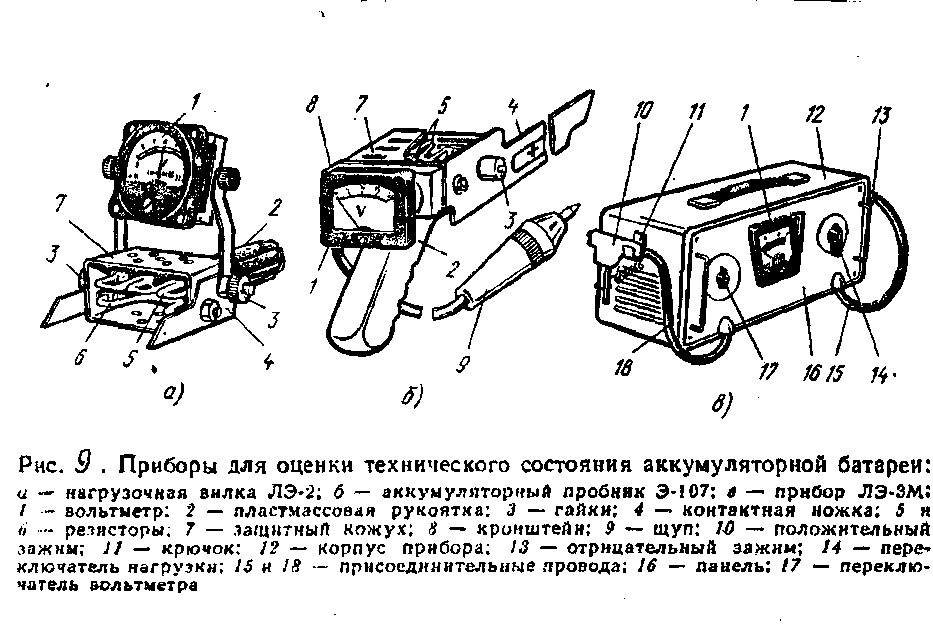 2. Исследование основных характеристик аккумуляторных батарей