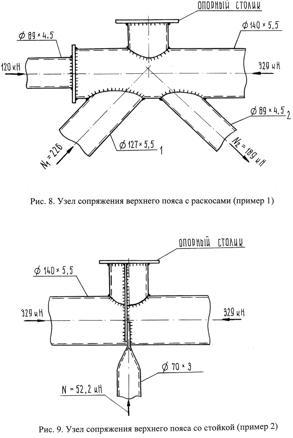 Чертеж круглой трубы