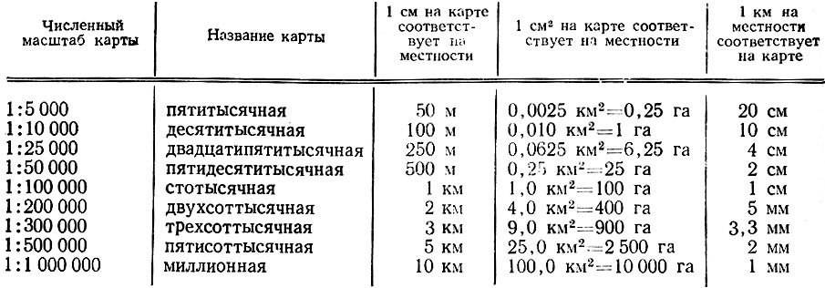 Плотность 50 человек на км2