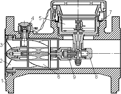 Турбинный счетчик воды схема
