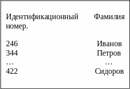 Frame1