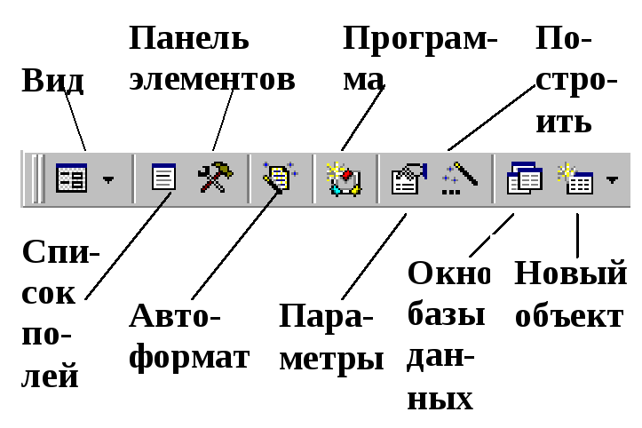 Кнопка панели инструментов палитра