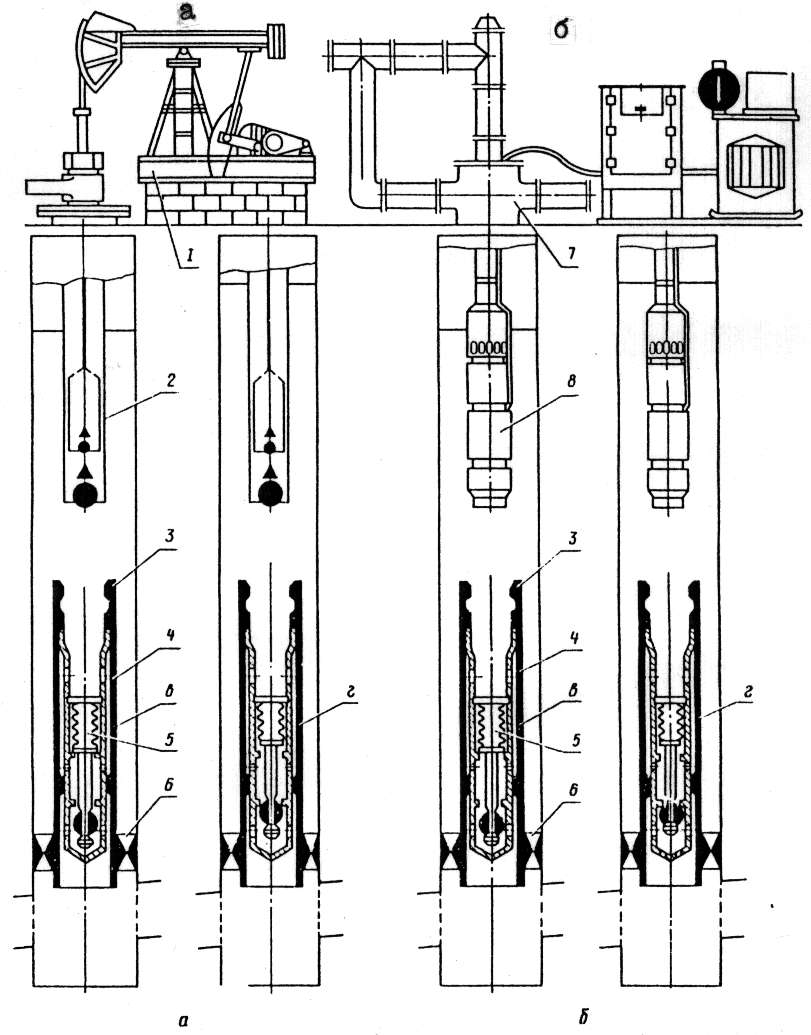 4.4. Арматура устьевая