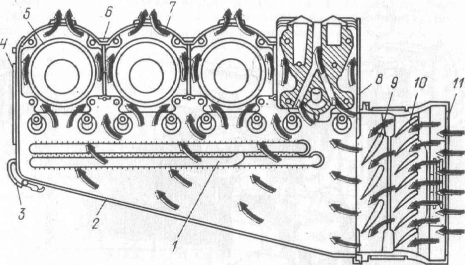 Схема системы смазки двигателя д 260