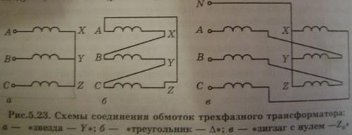 Схема соединения зигзаг трансформатора