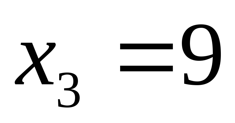 Корень из 120 1. Метод Гомори решения задач целочисленного программирования. Теорема кантора о равномерной непрерывности. Следствие теоремы кантора о равномерной непрерывности. Ограничение метода Гомори.