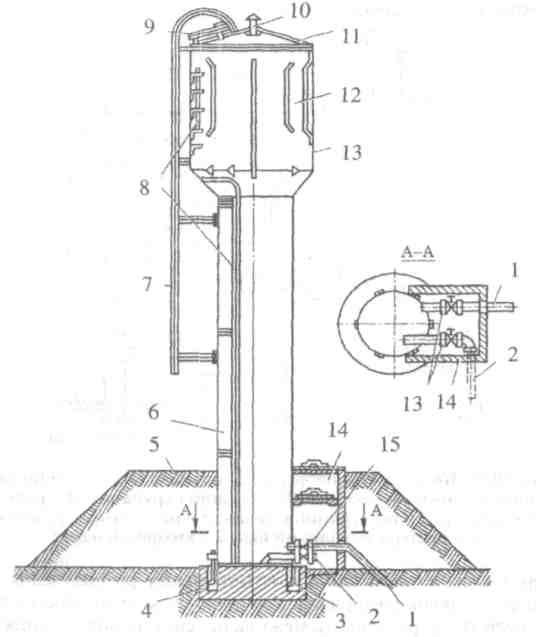 Водонапорная башня принцип работы