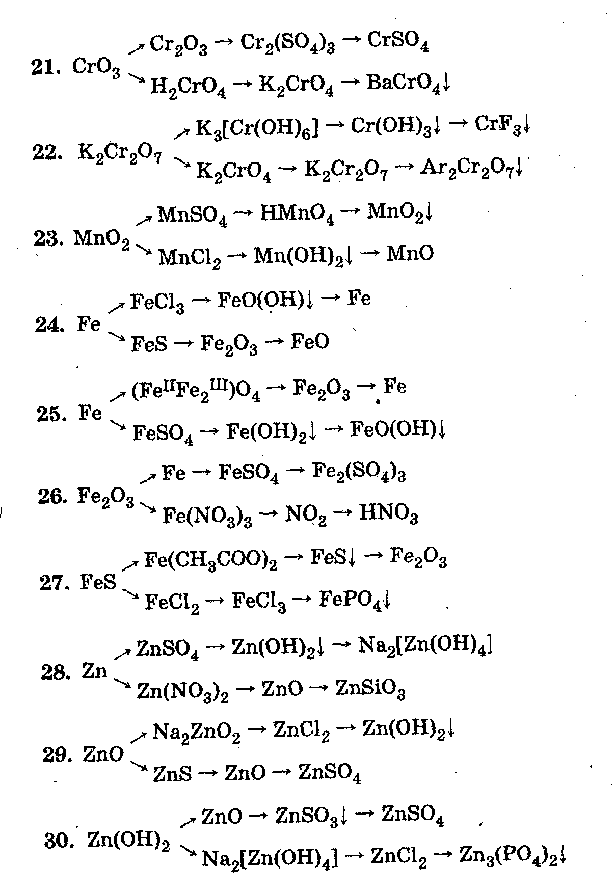 Тема 3. Основные классы неорганических соединений