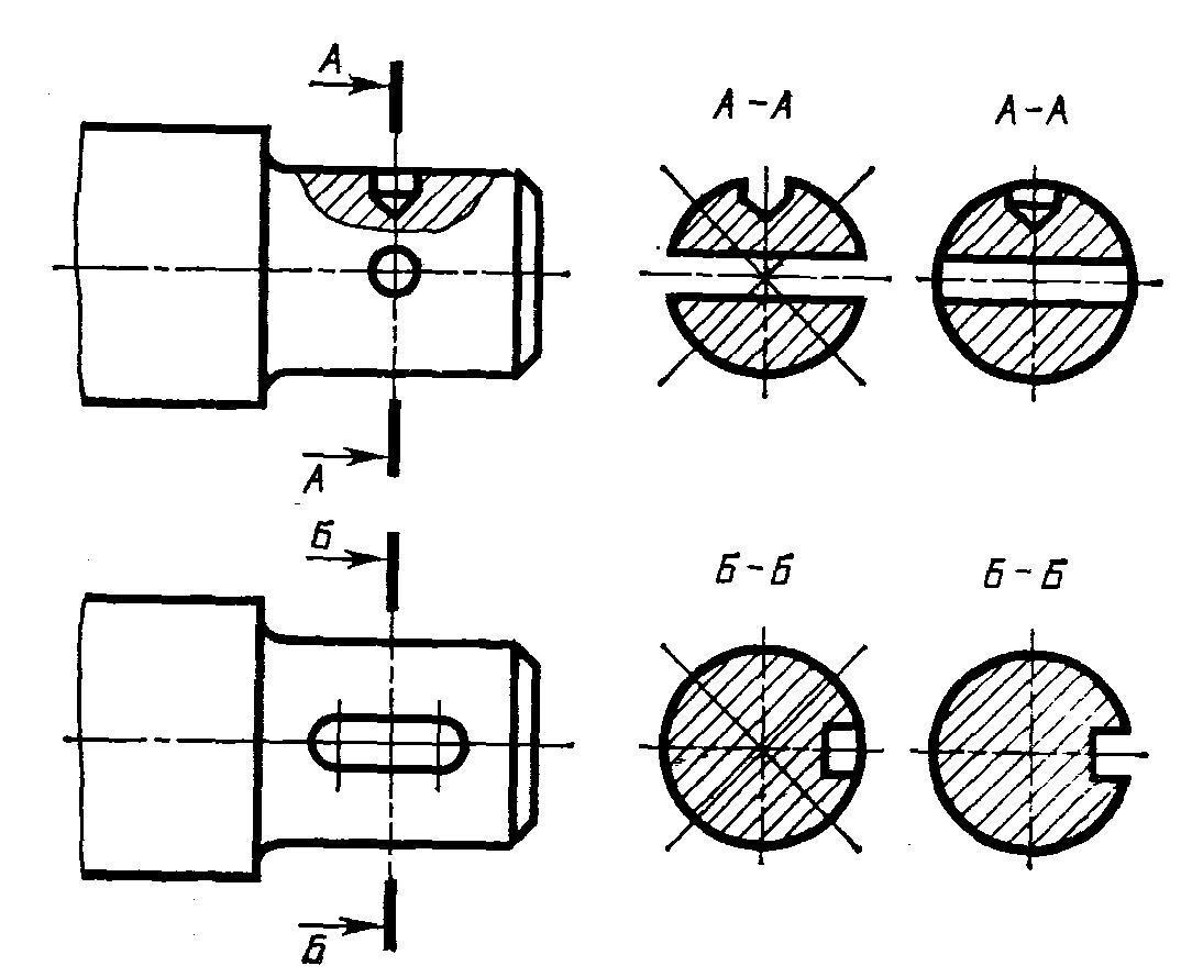 Два сечения. Сечения ГОСТ 2.305-68. Изображения сечений по ГОСТУ 2.305 - 68. Чертеж 2.305-68. Изображение на чертежах ГОСТ 2.305 68.
