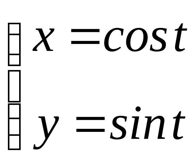 First cost. X Sint y cost график. Cost равен. Sint/cost чему равно. Х=cos t y=Sint.
