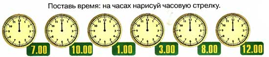 Когда ты это делаешь нарисуй стрелки на часах и расскажи немецкий язык 5 класс