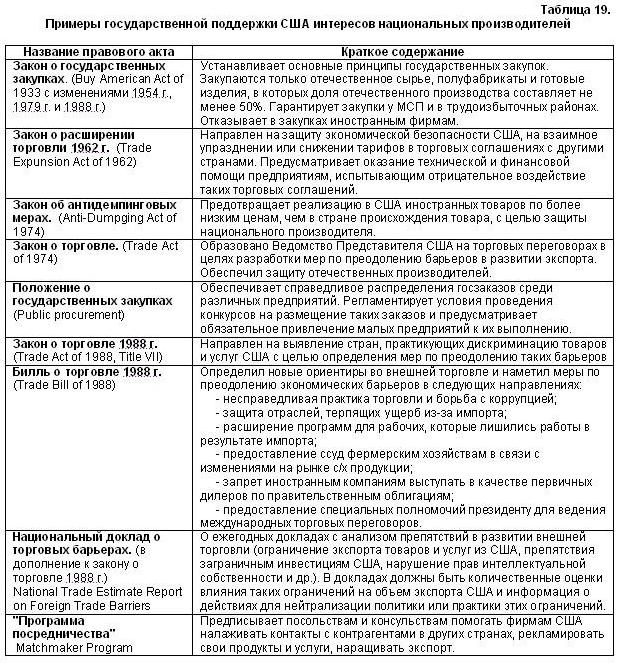 Виды субкультур таблица фото - PwCalc.ru