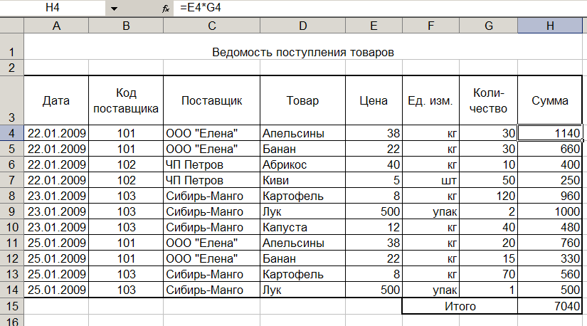 Приход расход склада