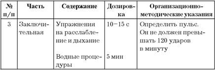 План конспект утренней гигиенической гимнастики