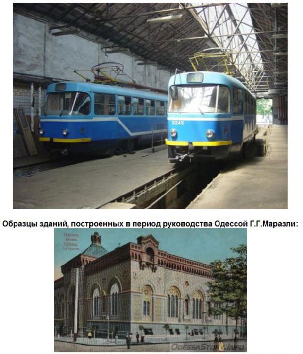 Одесское метро. Одесса метрополитен. В Одессе есть метро. Метро Одессы станции.