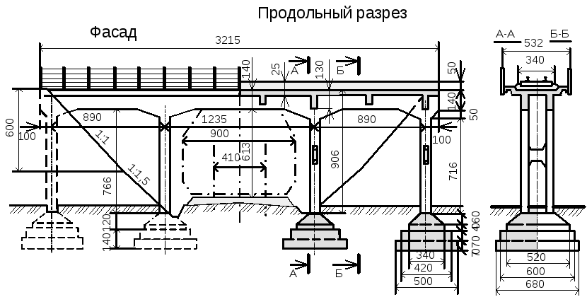 Поперечный разрез моста чертеж