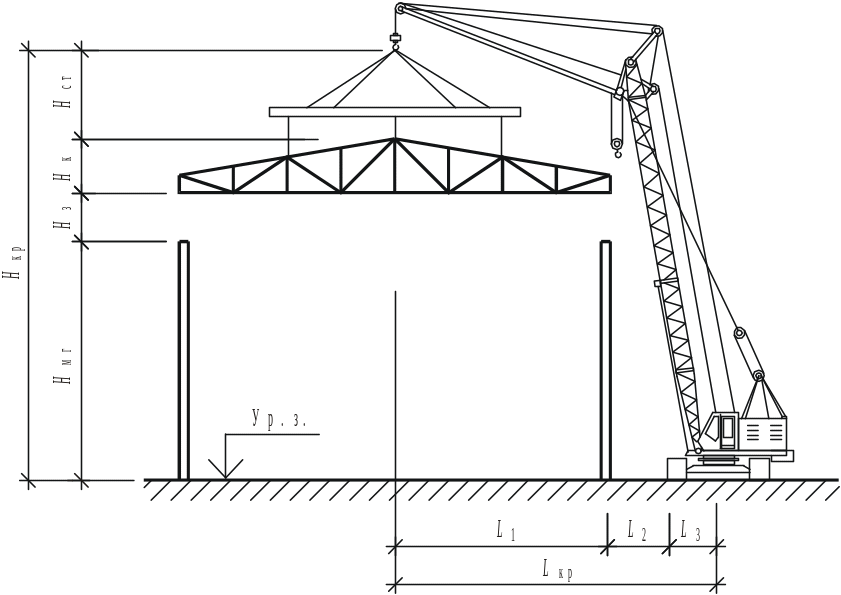 Выработка крана. Схема параметров для выбора монтажного стрелового крана. Габаритные чертежи башенного крана КП-300. Высота подъема крюка башенного крана. Башенный кран КБ-403 чертеж.