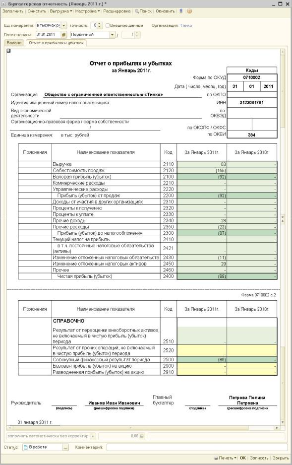 Бланк бухгалтерского отчета