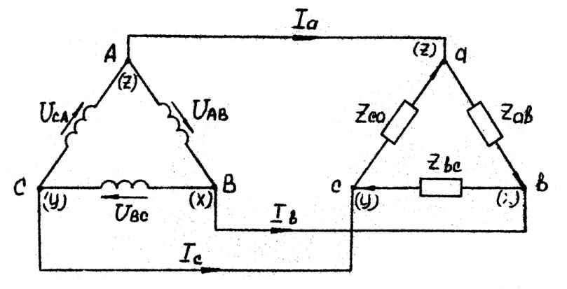 Соединение звезда и треугольник напряжение. Соединение треугольником в трехфазной цепи Векторная диаграмма. Соединение звезда и треугольник. Векторная диаграмма соединения звездой и треугольником. Диаграмма токов и напряжений в трёхфазной цепи.