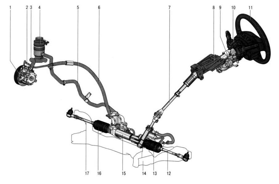 Рулевое газель некст купить. Система рулевого управления Газель Некст. Рулевое управление Лансер 9 схема. Система гидроусилителя руля Газель Некст. Рулевая рейка Газель Некст.