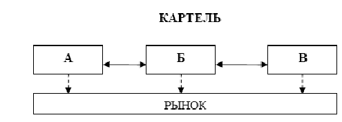 Daeva Darknet Market