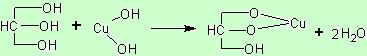 Уксусная кислота плюс медь. Уксусная кислота и гидроксид меди 2. Уксусная кислота плюс гидроксид меди. Реакция уксусной кислоты с гидроксидом меди. Этановая кислота и гидроксид меди 2.