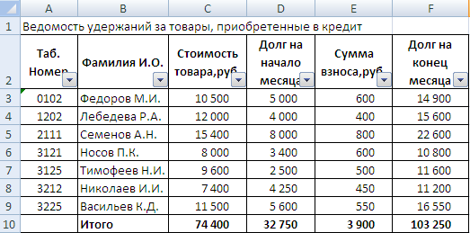 Время табельного номера