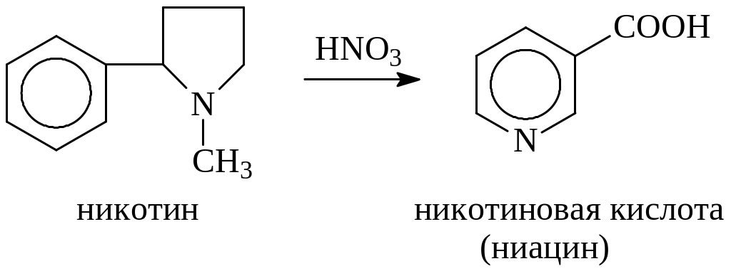 Никотин биохимия. Синтез никотиновой кислоты из никотина. Формула никотина и никотиновой кислоты. Превращение никотиновой кислоты в никотинамид. Никотин никотиновая кислота никотинамид.