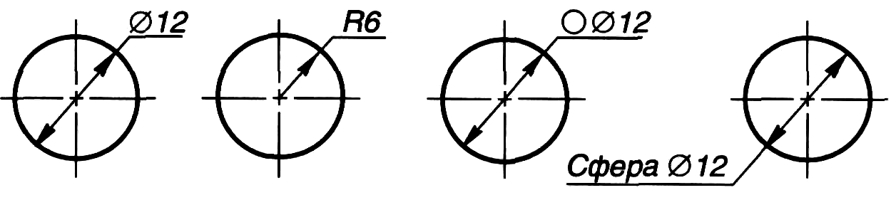 Что означает круг перечеркнутый линией. Обозначение радиуса и диаметра на чертеже. Диаметр окружности обозначение на чертеже. Обозначение диаметра на чертеже символ. Значок диаметра окружности на чертеже.