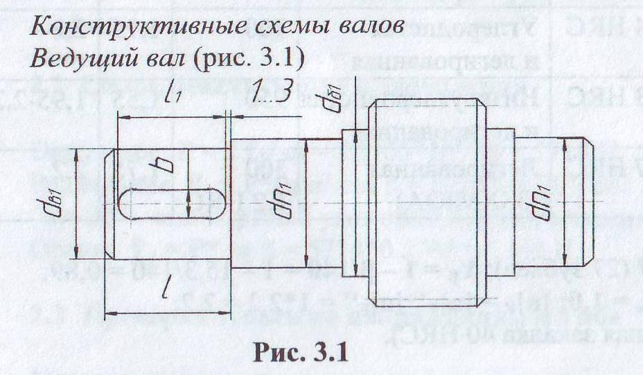 Схема вала 3