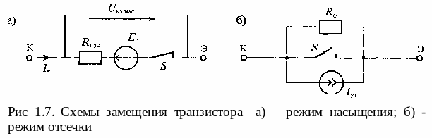 Frame6