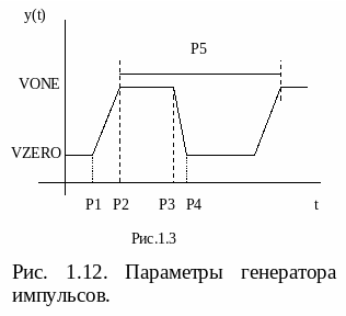 Frame11