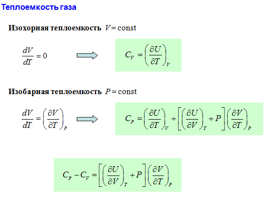 Молярная теплоемкость равна. Молярная изохорная теплоемкость. Теплоемкость при изохорическом процессе. Удельная теплоемкость газа в изобарном процессе. Изохорная теплоемкость идеального газа.