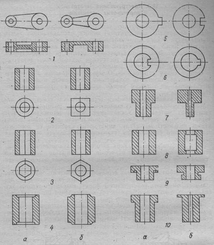 Конструктивное изделие. Технологичные элементы детали. Технологичная конструкция. Нетехнологичные элементы. Технологические и нетехнологические конструкции.