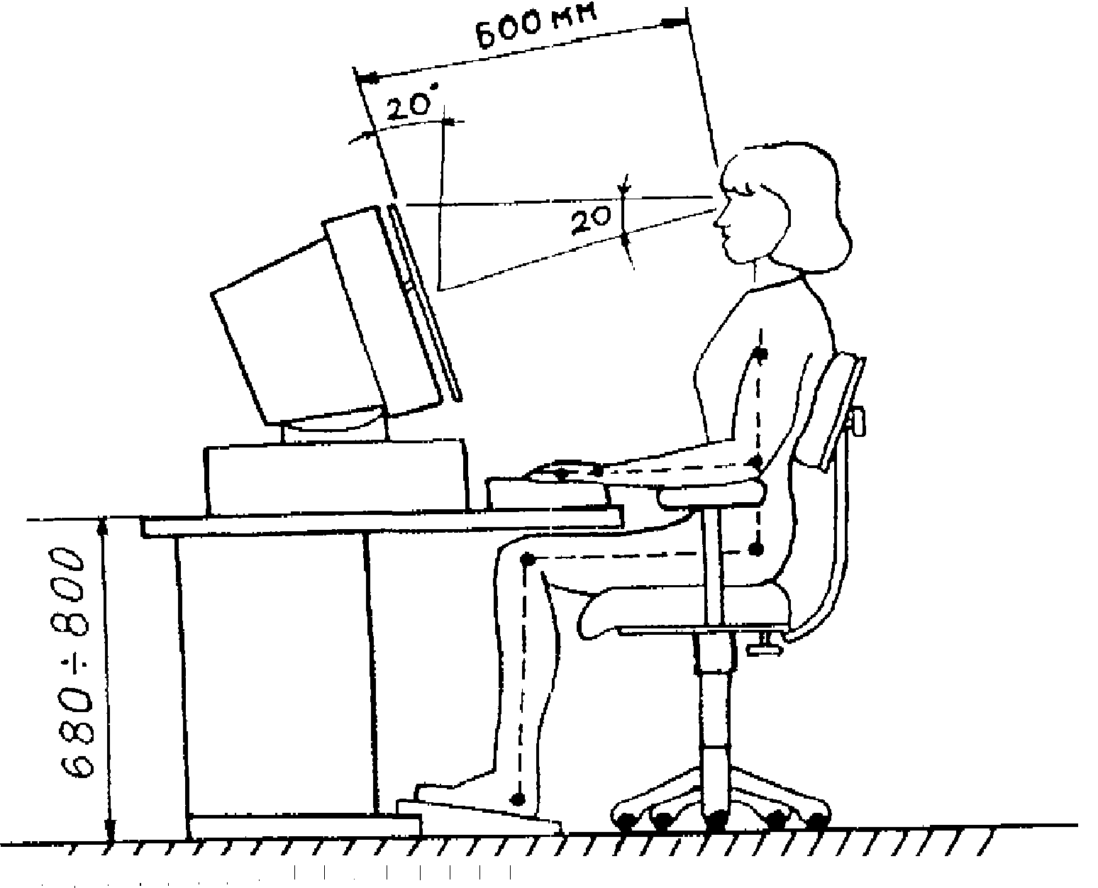 Расстояние клавиатуры на компьютерном столе должно быть