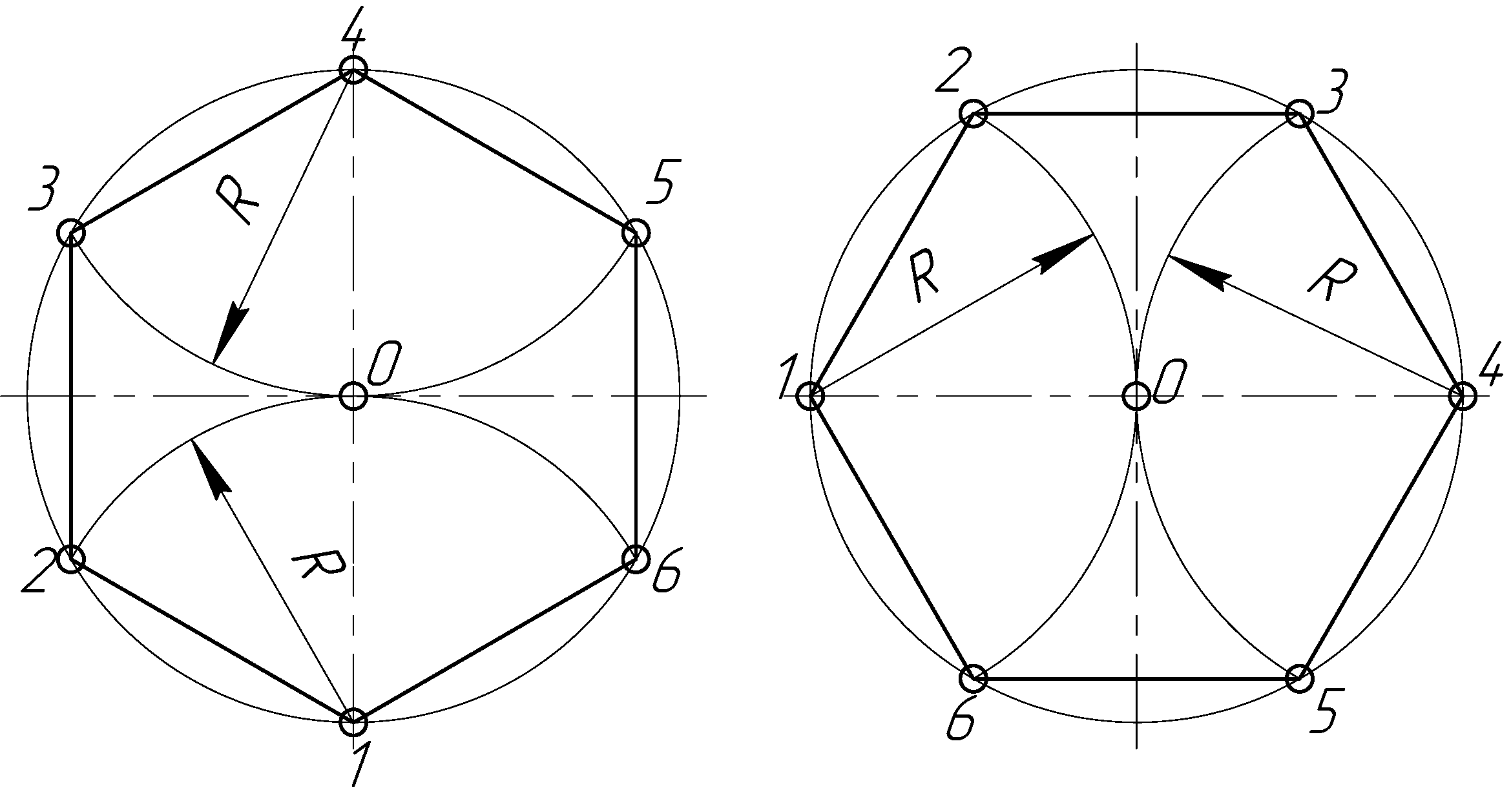 Делить круг на 6. Правильный шестиугольник построение циркулем. Правильный шестиугольник как начертить с циркулем. Как построить шестигранник. Деление окружности на 6 равных частей.