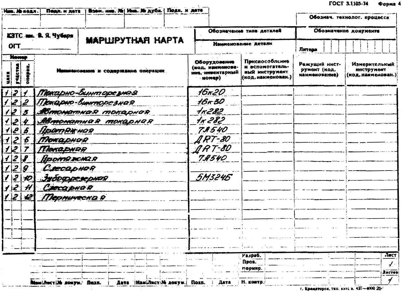 Примеры технологических машин установленных в школе Гп угольного бассейна Угольные бассейны таблица