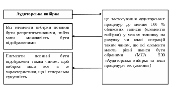 Полотно 117