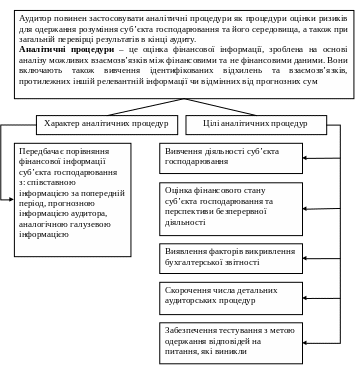 Полотно 241